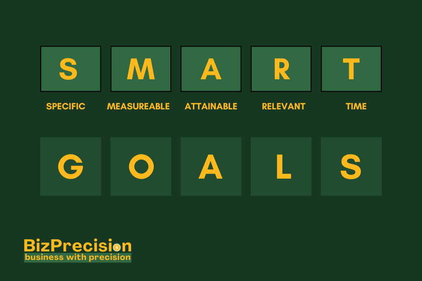 Effective Work Plan, Smart Goals for Work Smart Not Hard